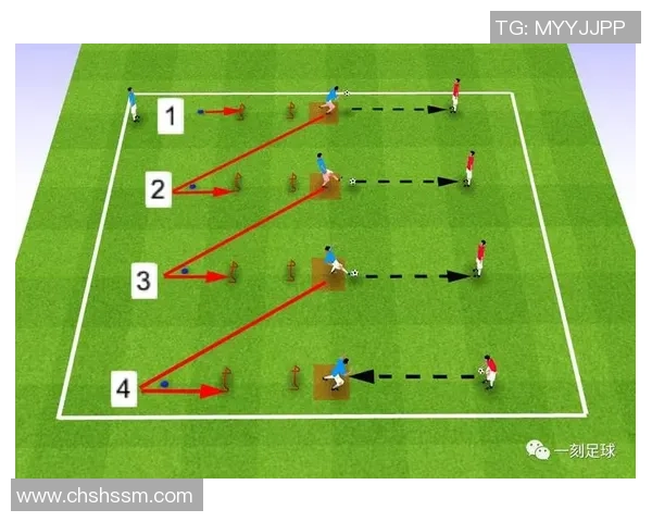 球星技巧教学:从基础到进阶全面提升你的足球水平 球星技巧教学:从基础到进阶全面提升你的足球水平