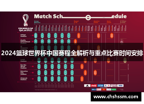 2024篮球世界杯中国赛程全解析与重点比赛时间安排