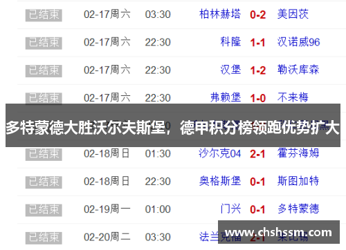 多特蒙德大胜沃尔夫斯堡，德甲积分榜领跑优势扩大